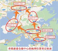 上海空運公司香港物流倉儲行業困局，又是房價惹的禍？