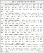 廣州海運-大政策:國家物流樞紐布局和建設(shè)規(guī)劃發(fā)布,127城建212個國家物流樞紐（