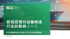 【戰(zhàn)“疫”思考十九】新冠疫情對運輸物流行業(yè)的影響（一）
-巴西空運