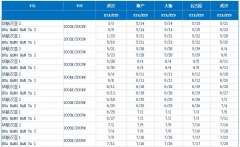 整裝再出發！武漢新港大通全新船期發布（附圖）
-海關編碼查詢